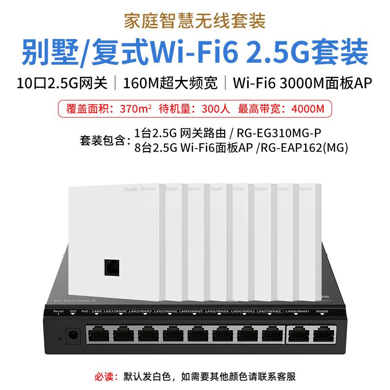 Ruijie RG-EAP162(MG) WiFi 6 Mesh AP System (CN version)