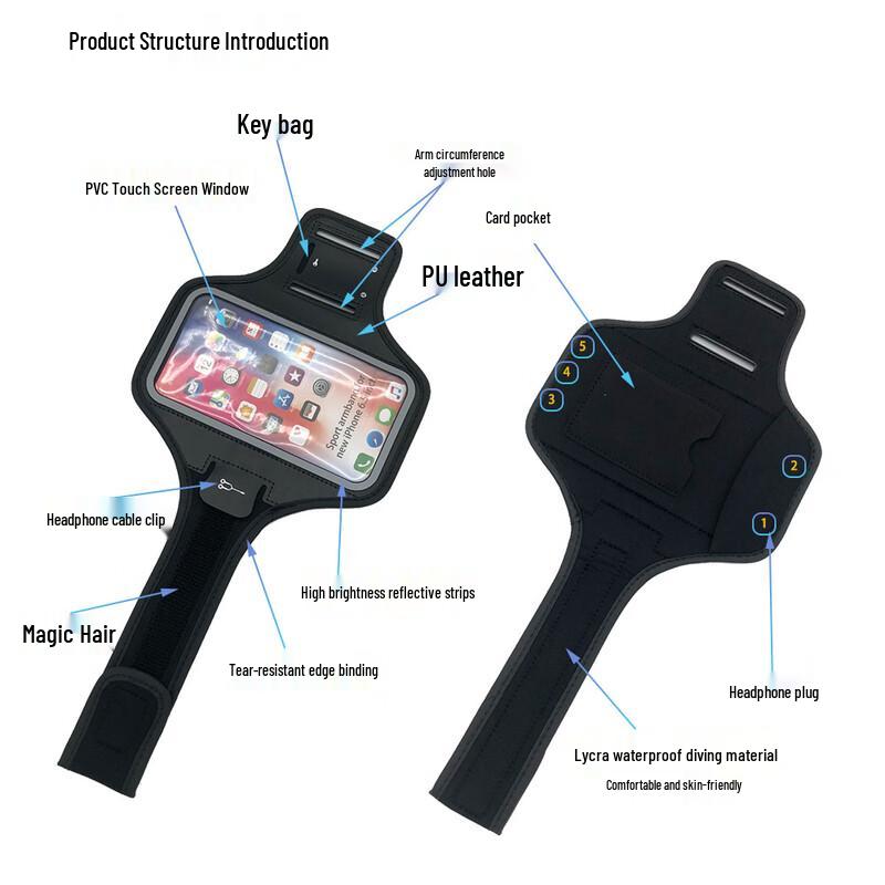 OEING Neoprene Running Armband with Touch Screen