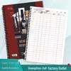 Defter ve Bloknotlar – Dizüstü Bilgisayarlar