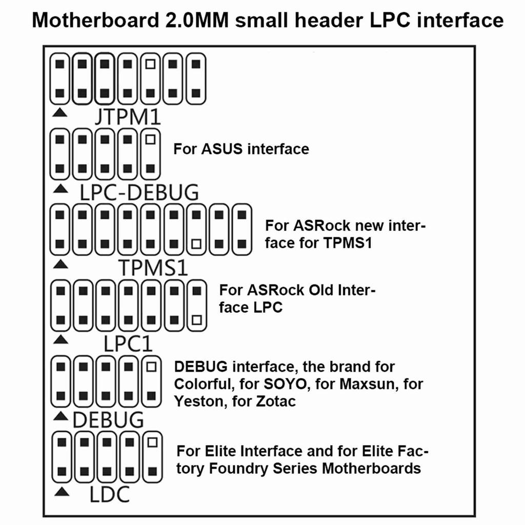 Desktop Debug Card 4 In 1 Diagnostic Card Computer Motherboard Detection Accessories