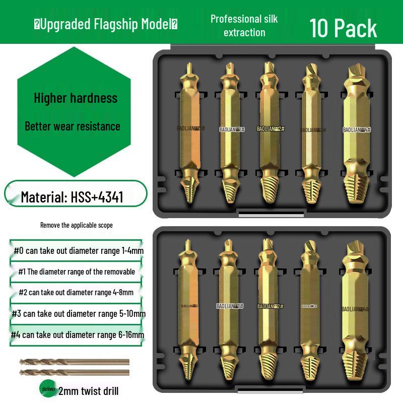 Rusty Screw & Wire Extractor - Reverse Thread Cone for Broken Head Removal