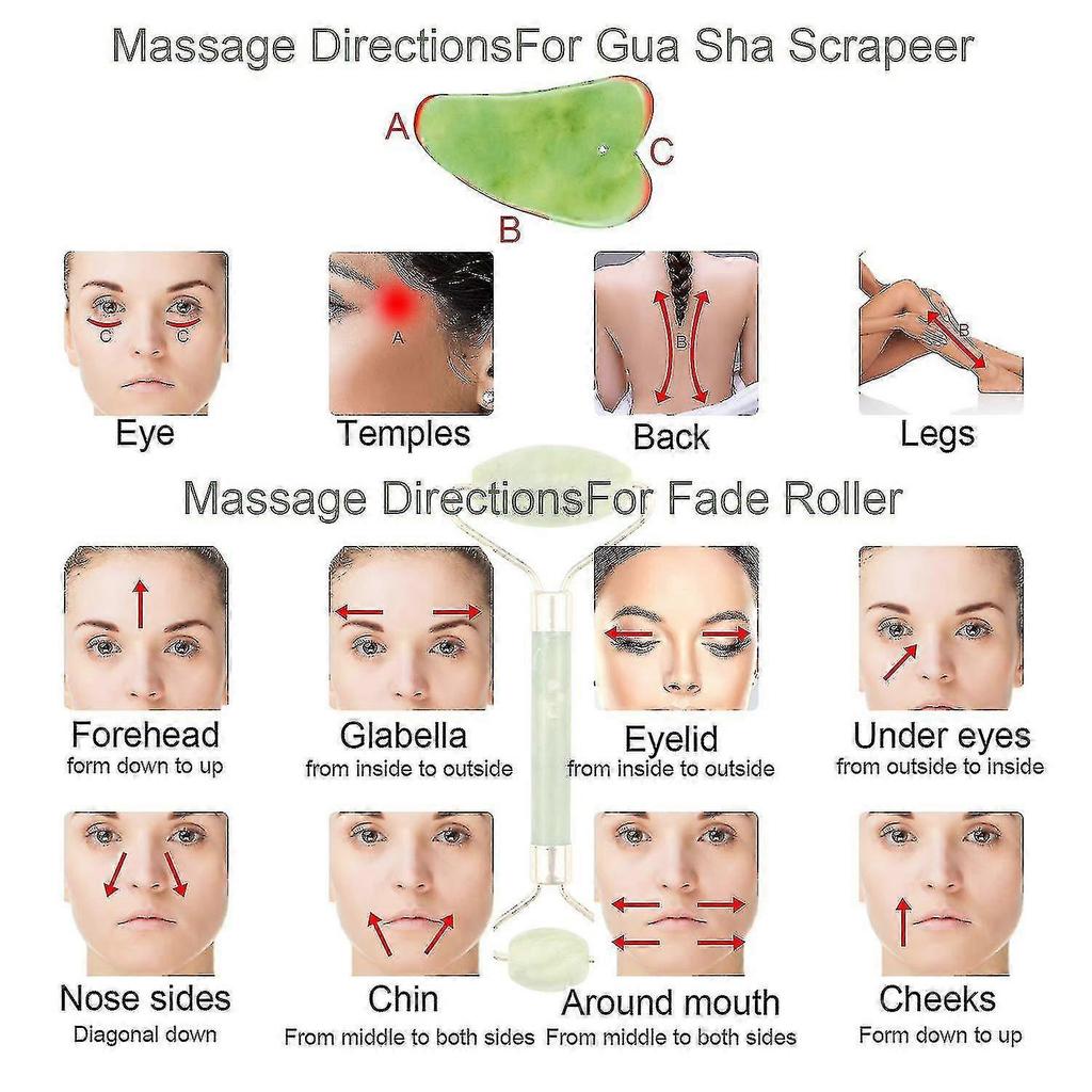 Dual-Head Jade Facial Massage Roller and Guasha Kit Set