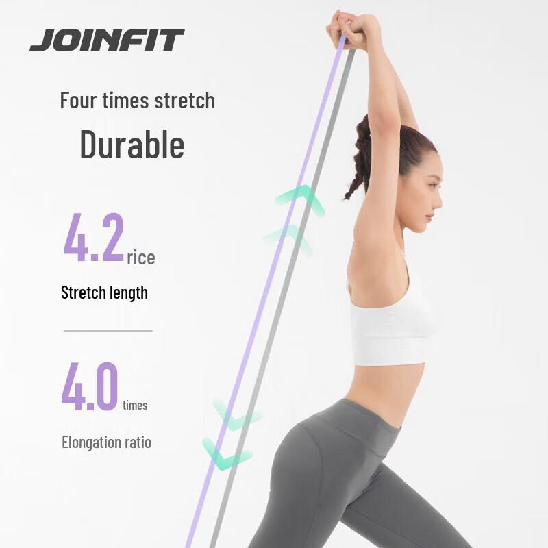 JOINFIT Resistance Band