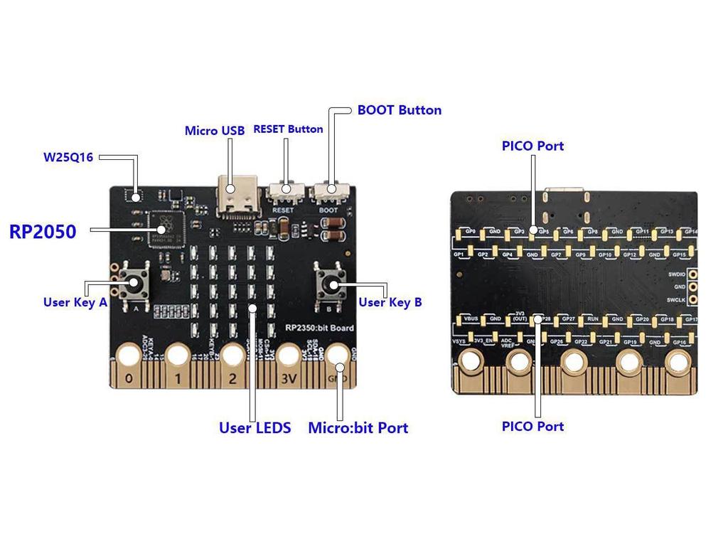 Raspberry Pi Pico 2 RP2350 Mikrocontroller - Kompatibel mit BBC Micro:Bit, unterstützt Python-Programmierung