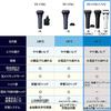 Panasonic Mens Shaver Lambda Dash 3-Blade Black Bath Use Compatible ES-LT2C-W