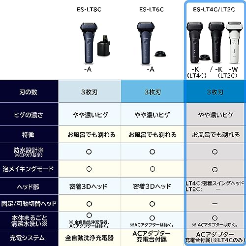 Panasonic Mens Shaver Lambda Dash 3-Blade Black Bath Use Compatible ES-LT2C-W