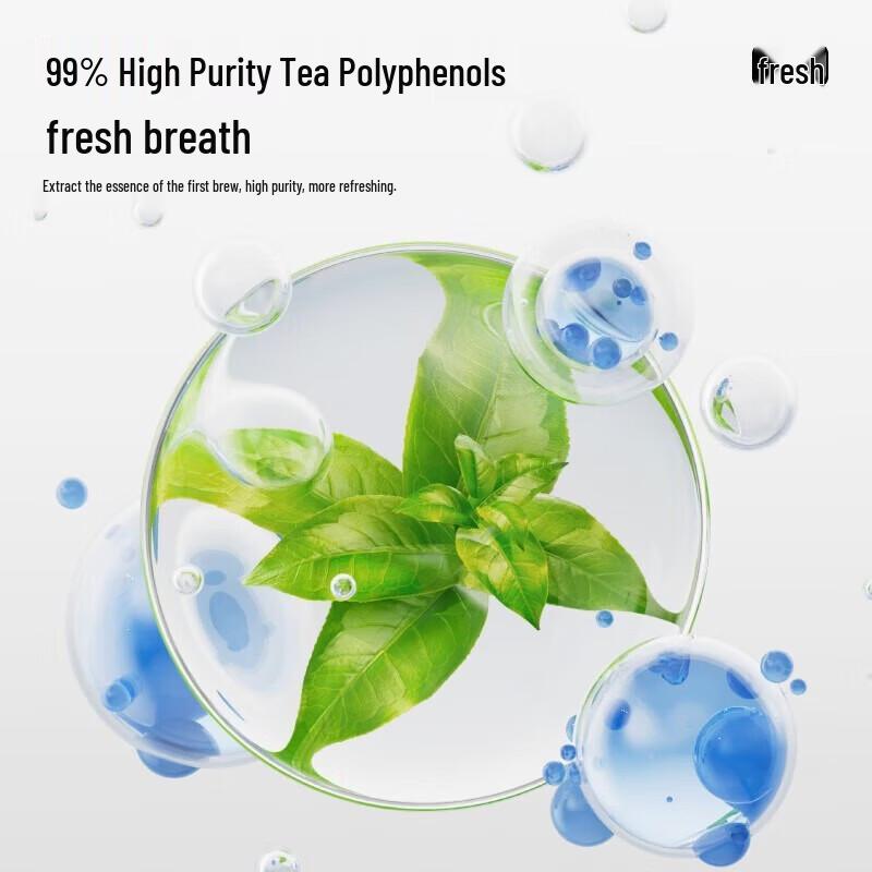 Canban Tea Polyphenol Deep Cleaning Toothpaste