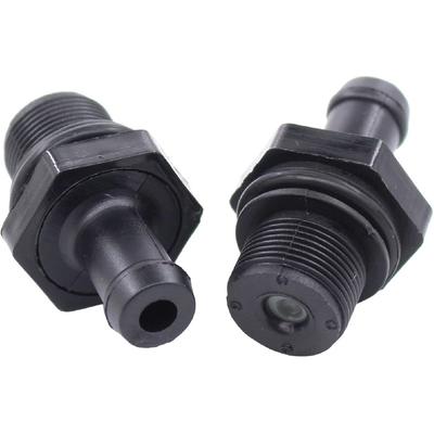 Echipamente mecanice – Valve