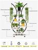 Multi-Layer Indoor Balcony Flower Stand, Wrought Iron Round Table Display Shelf for Hanging Pothos and Orchids.