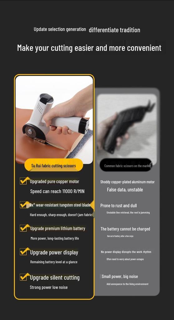 Wireless Electric Handheld Scissors: Durable Lithium Battery-Powered Cutter for Fabric, Leather, and Paper.