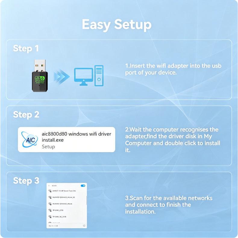 WiFi 6 USB Wireless Network Card: 286M Driver-Free Receiver & Transmitter for Desktop/Laptop