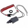 Automobile și motociclete – Echipamente și accesorii pentru bărci