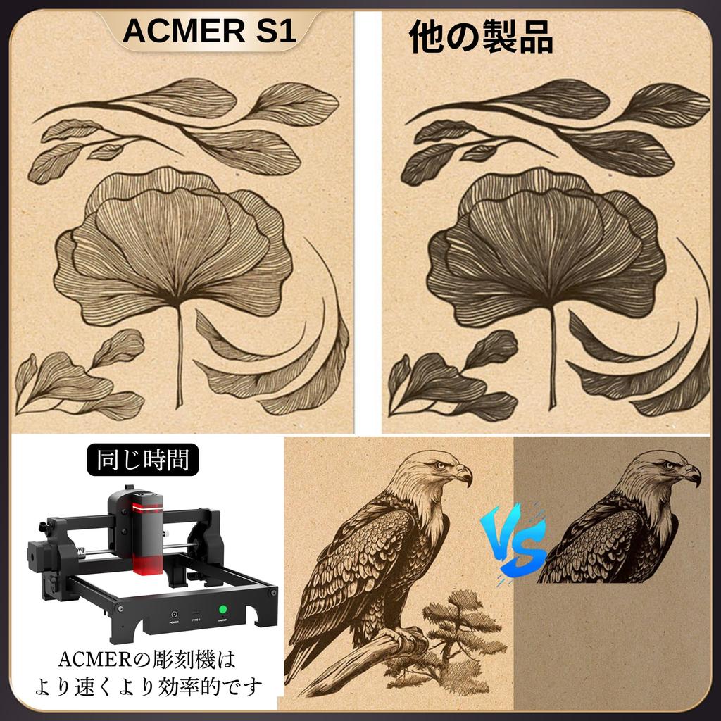 ACMER S1 Laser Engraving Machine Beginner High Precision Mini Engraving Machine Compatible with LightBurn For Laser Processing of Working Area Wood,