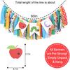Caterpillar High Chair Banner - Very Hungry Caterpillar 1st Birthday Banner, Photo Backdrop for Baby's 1st Birthday Party Decorations