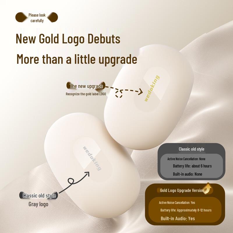 Auricolari da Sonno Ultra-Sottili Wedoking L3 ANC