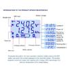 30A Relays Voltages Protectors LCD Display Auto CutOff Switch For Lithium Acid Batteries DC10V 110V DIY Applications
