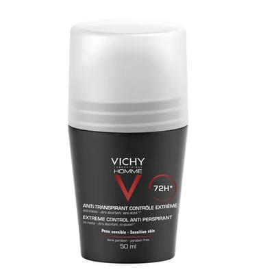 Vücut Bakımı – Deodorantlar ve antiperspirantlar