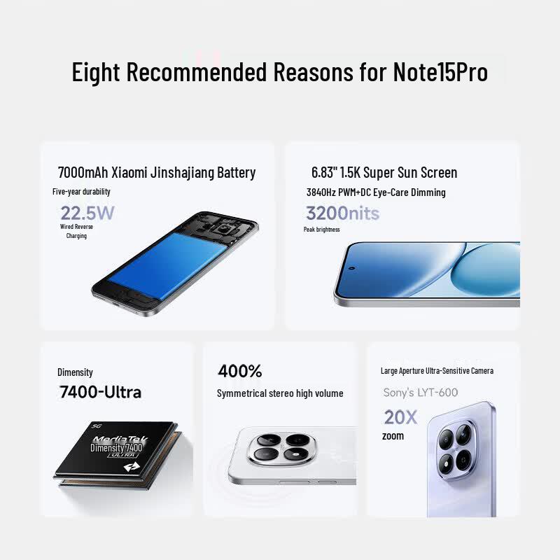 Xiaomi Redmi Note 15 Pro (Китайская версия)