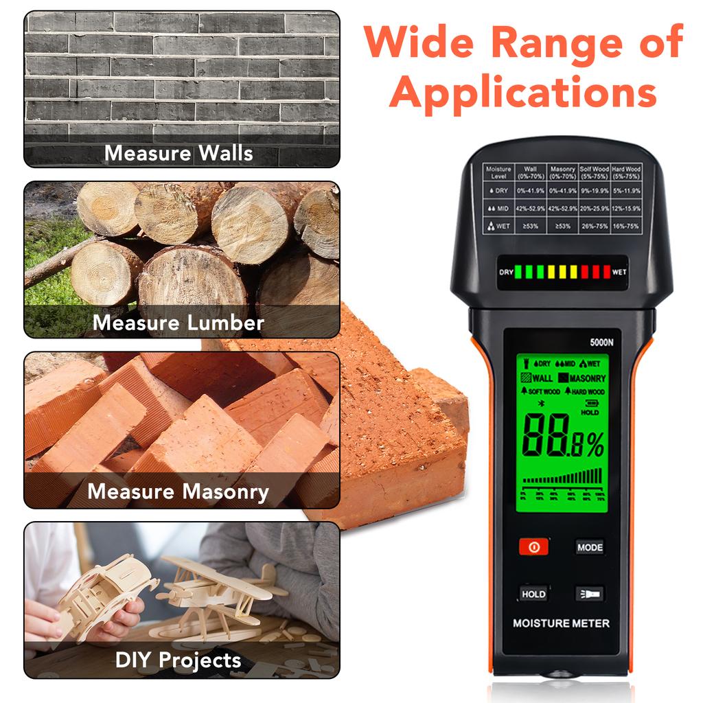 Portable Pinless Moisture Meter Wood/Wall Dampness Detector Digital Induction Hygrometer Non-Invasive 4-in-1 Modes with Backlight LED High-precision