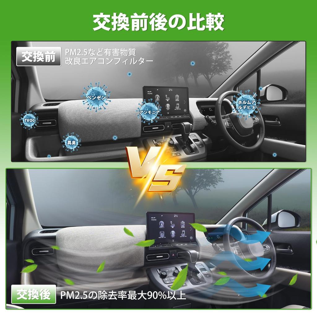 Kotesoto Honda New Freed GT Air Conditioning Filter Freed GB Car Air Conditioning Filter