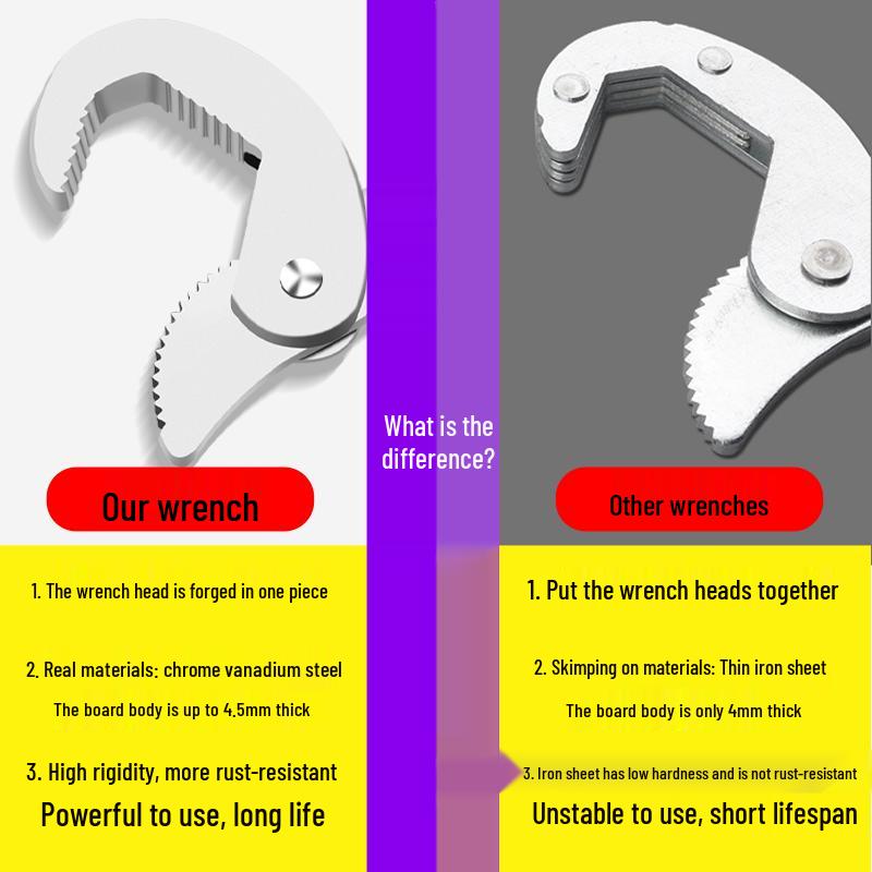 Adjustable Multifunctional Wrench Set: Large Pipe Wrench & Universal Small Wrench for Bathroom Use