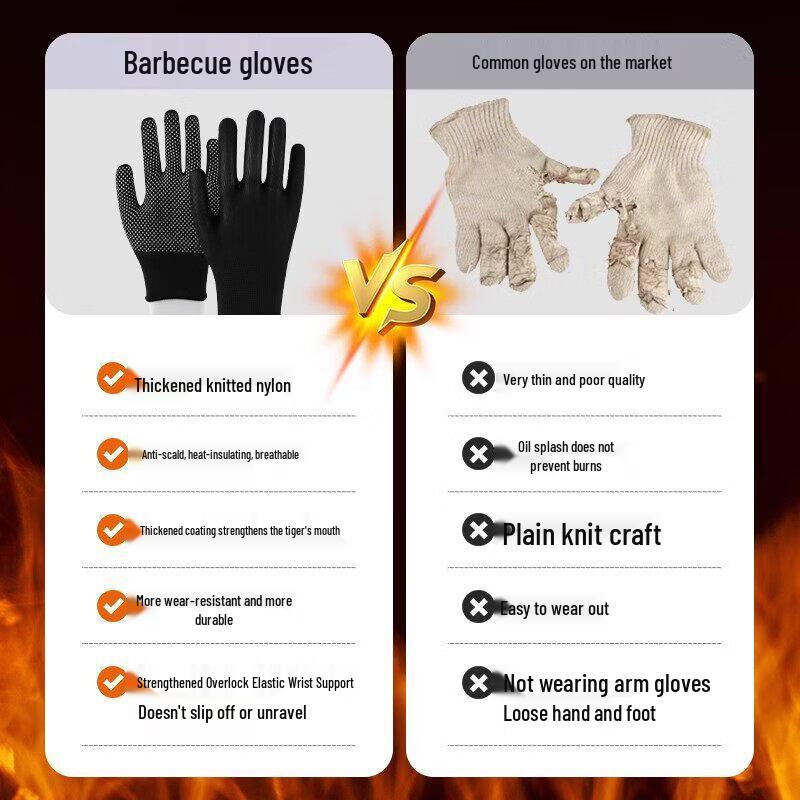 Flexible BBQ Heat Resistant Gloves