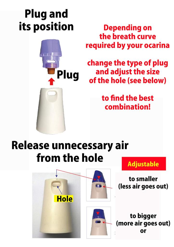 Mite Infinity Series [Fukerun] Basic Package: Ocarina Mute Assist Device (MUTE1)