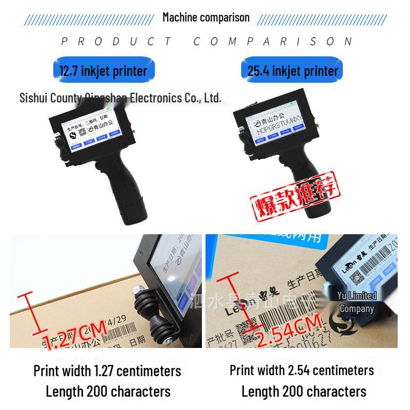 Leao Digital Handheld Inkjet Printer for Batch Numbers, Logos, and Production Dates.