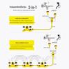 360° Rotating Lawn and Garden Automatic Sprinkler Head