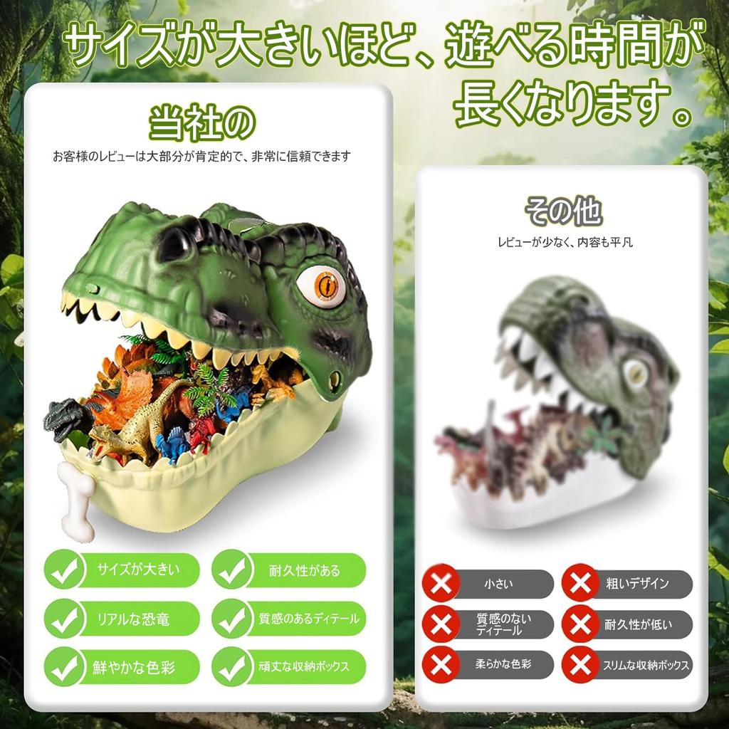 Funk Doggie Dinosaur Toys, Realistic Models, 53-Piece Dinosaur Figure Set with Beautiful Storage Box, Trees, Fossils, Tyrannosaurus Rex,