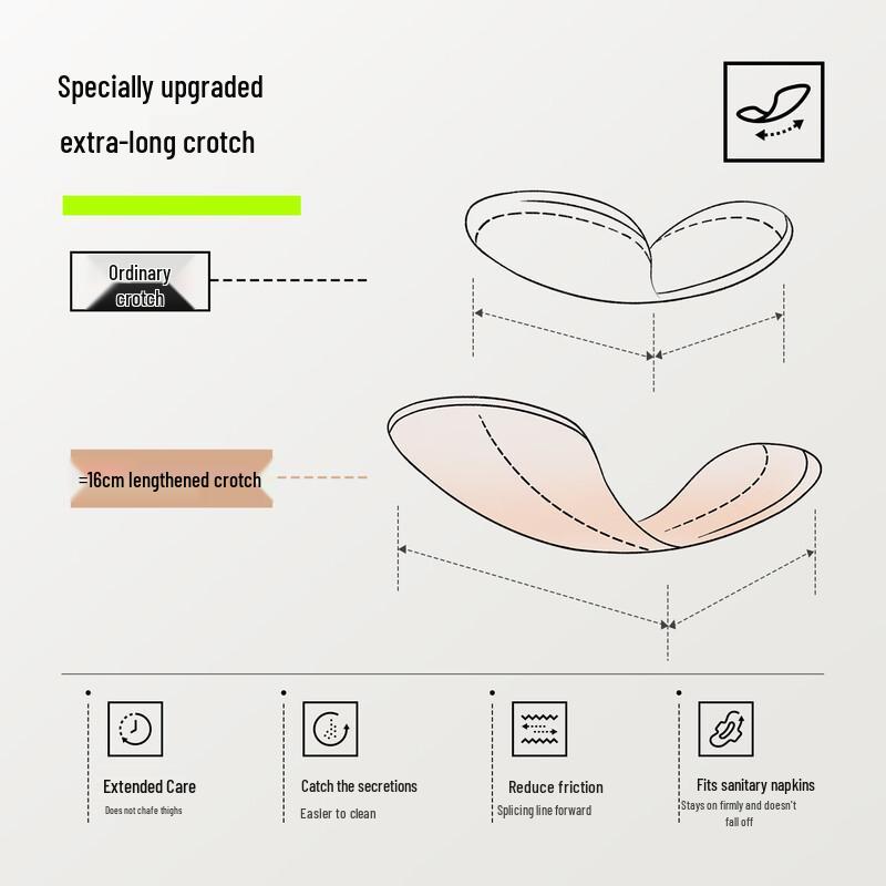 Youkeshu Women's Antibacterial Pure Cotton Briefs