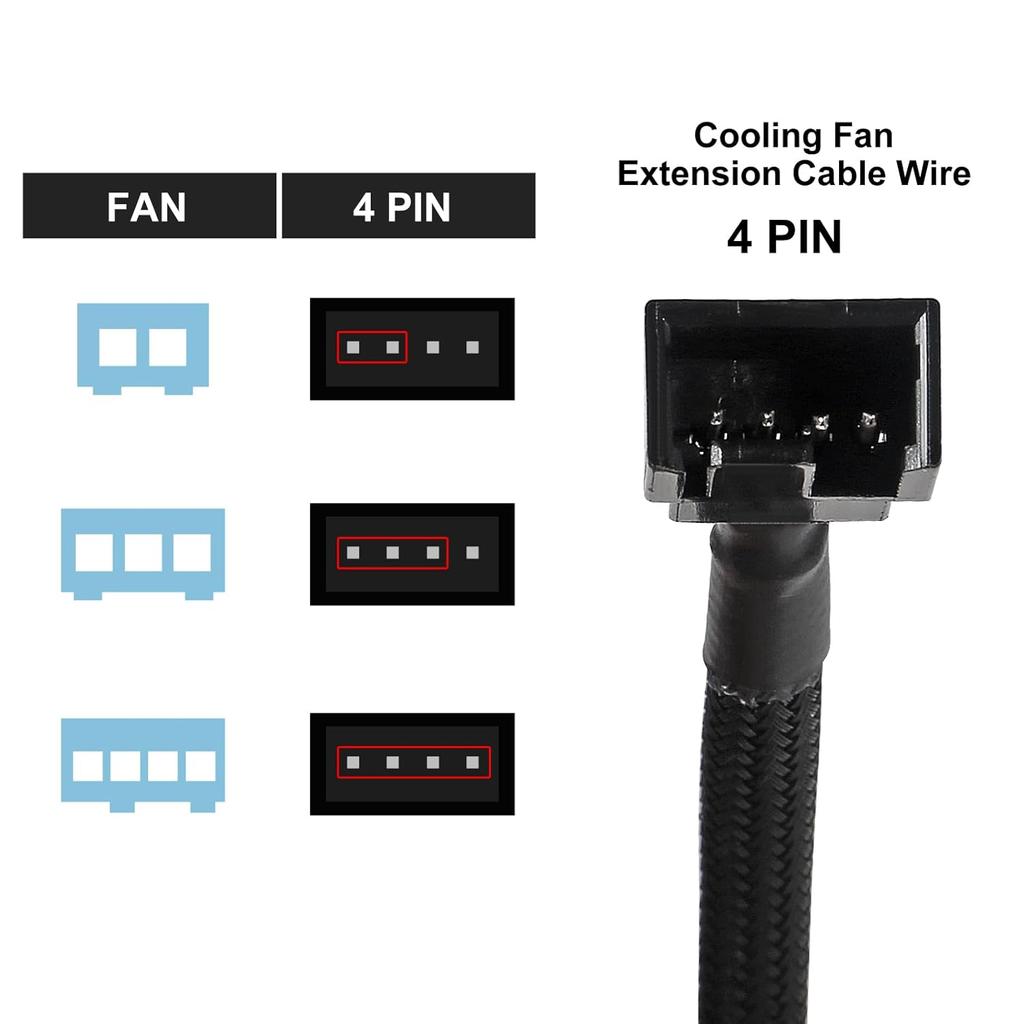 UMLIFE 2 Pack Computer PC PWM Fan Splitter Cable 1 to 4 (4 Pin+3 Pin)
