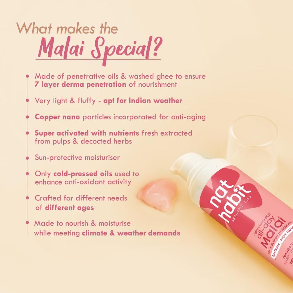 Nat Habit Frische Geschlagene Tomate Vetiver Gesichts-Malai Tägliche Feuchtigkeitscreme Mit Vitaminen B E & C Für Jugendlichen Glow 30g