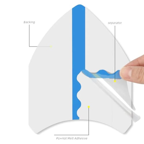 Inner Thigh Friction Stickers, Skinny Thigh Lift Tape | Invisible Inner Thigh Lift Tape | Waterproof Body Tape, Adhesive Protective Skin Patches for W