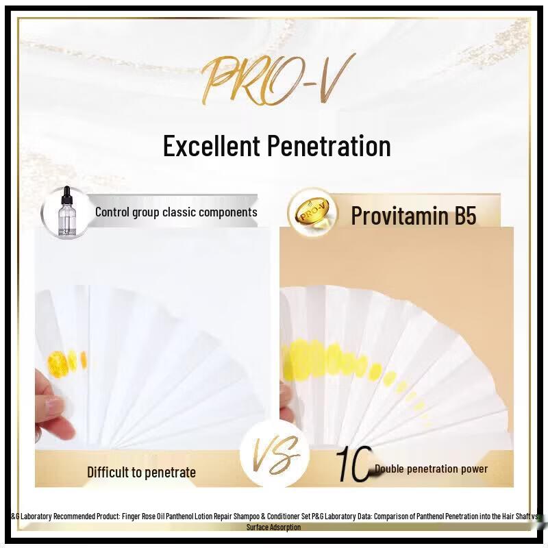 Pantene PRO-V Lotion Repair Shampoo Twin Pack