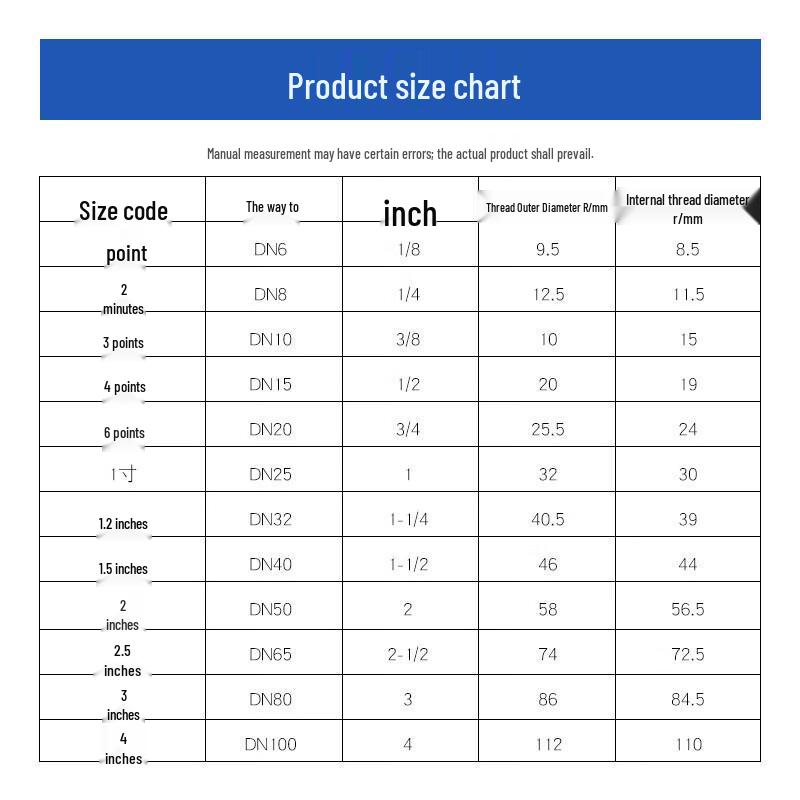 Stainless Steel Ball Valve