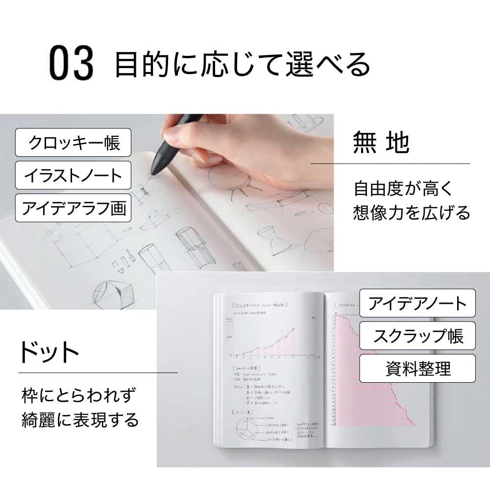 Nitoms STALOGY Note A5 Plain Dot 365 Days Note Assorted Stationery Stylish Memo Diary Schedule Diary Notepad Stationery Simple Working Adult Business