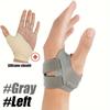 Sehnenscheidenentzündung Daumenstütze Stabilisator für Daumen Handgelenk Schutzband Daumenimmobilisator Outdoor