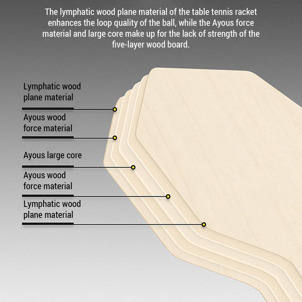 Raqueta de Tenis de Mesa de Madera Pura de 5 Capas Hexagonal Pala de Ping Pong