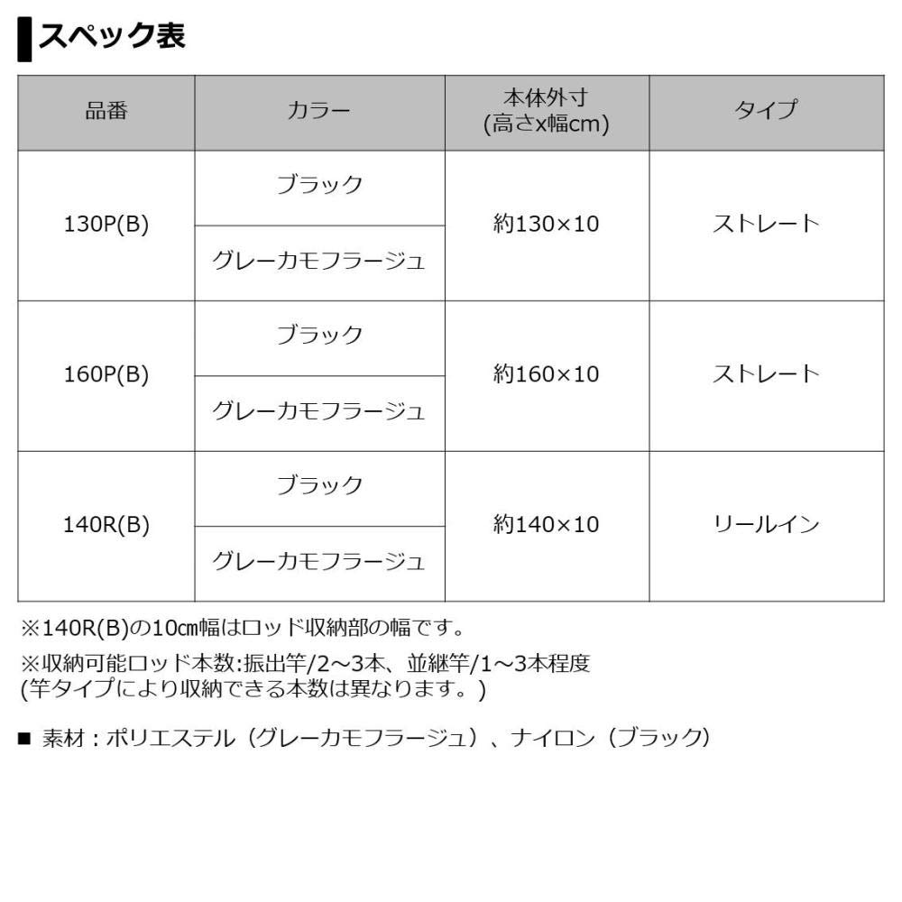 Daiwa Portable Rod Case 160P(B) Gray Camouflage