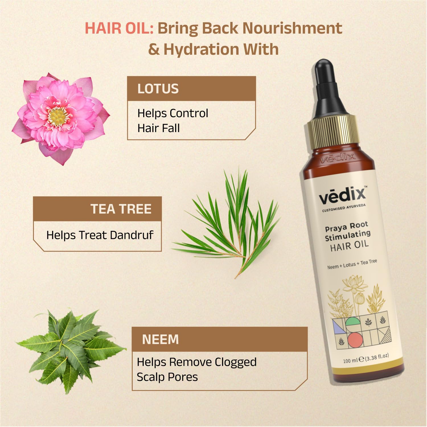 Vedix Ayurvedic Anti-Dandruff 3 Pc Kit