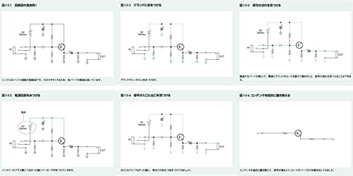 Interpreting Sound Through Circuit Diagrams! A Book Revealing the Secrets of Guitar Effects and Amplifiers (Rittor Music)