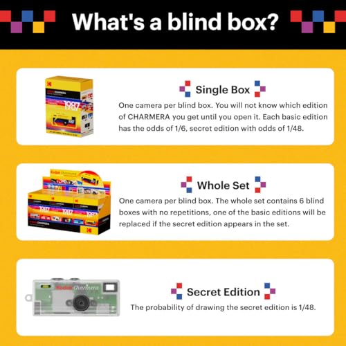 KODAK CHARMERA Keychain Digital Camera Blind Box Single Box (1 Count) Mini Camera, Digital Camera, Video Recording, Bag Charm, Film Simulation Presets