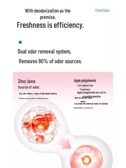 Usmile Smile Plus Whitening Toothpaste: Fluoride Enriched for Stain Removal and Fresh Breath