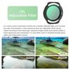 Camera Lens Filter for Quadcopter Protections CPL Polarizer Lens Filter ND8 ND16 ND32 Neutral Density Lens