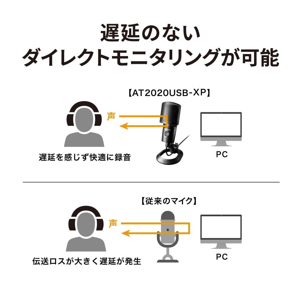 Audio Technica AT2020USB-XP USB Condenser Microphone AT2020USB-XP Equipped with NR (Noise Reduction) Equipped with AGC (Auto Gain Control) Game Gaming
