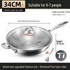 Wok antiadhésif Chuchuang Jingpin 34cm en titane martelé