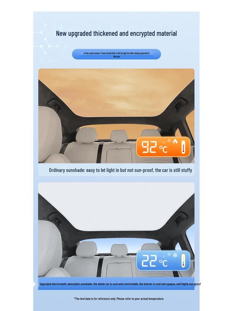 Geely Xingyue L Star Edition Sunroof Sunshade: Heat Insulation & Privacy Camping Baffle