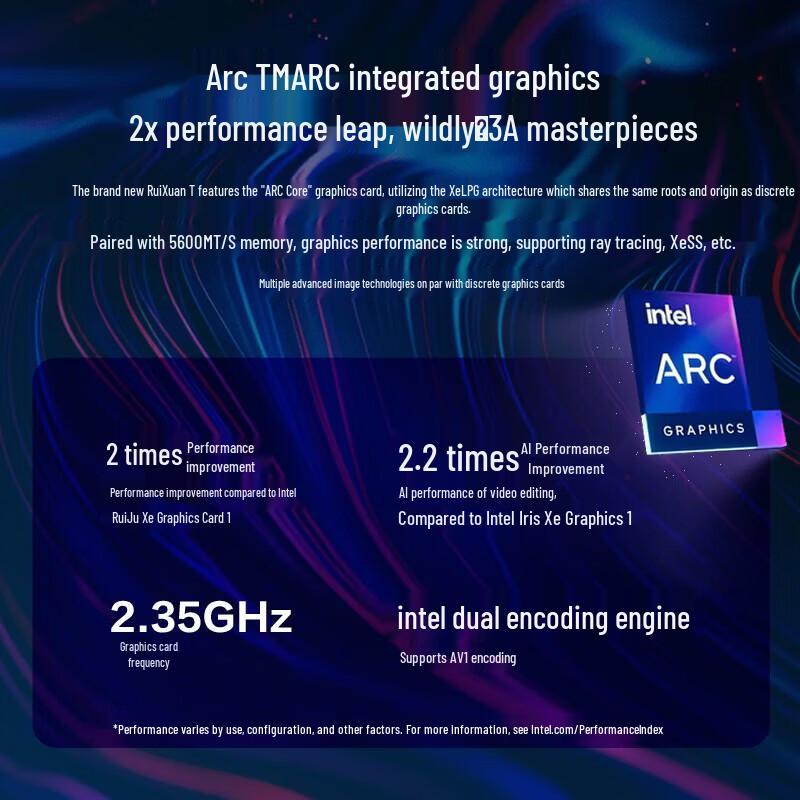 ASUS NUC14 Pro+ Mini PC for AI & Business (CN version)