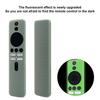 Case For XiaoMi TV Box 4K 2nd Gen Remote Control Protective Cover Silicone Soft Shockproof Protector Shell